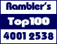 Rambler's Top100